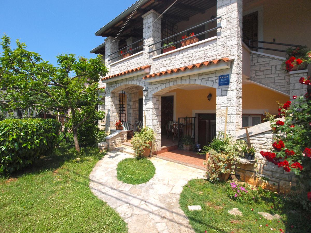 Apartments Vodnjanka 1656 ภายนอก รูปภาพ
